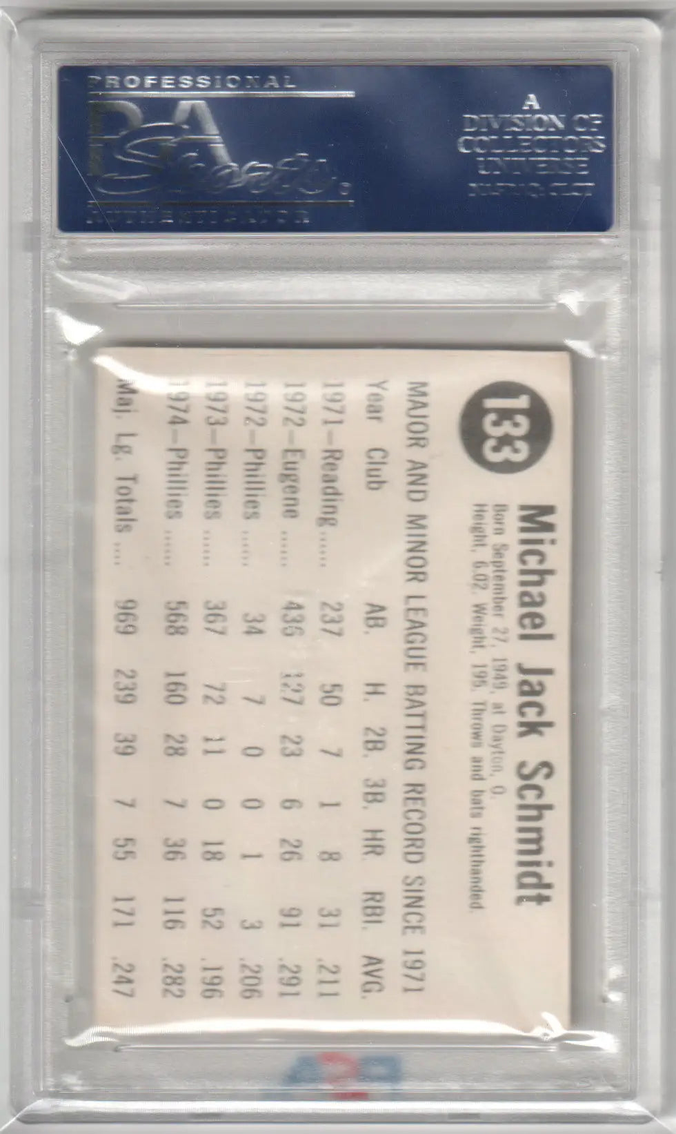 Michael Jack Schmidt baseball card from Hostess Mike Schmidt collection at Columbia Hobby