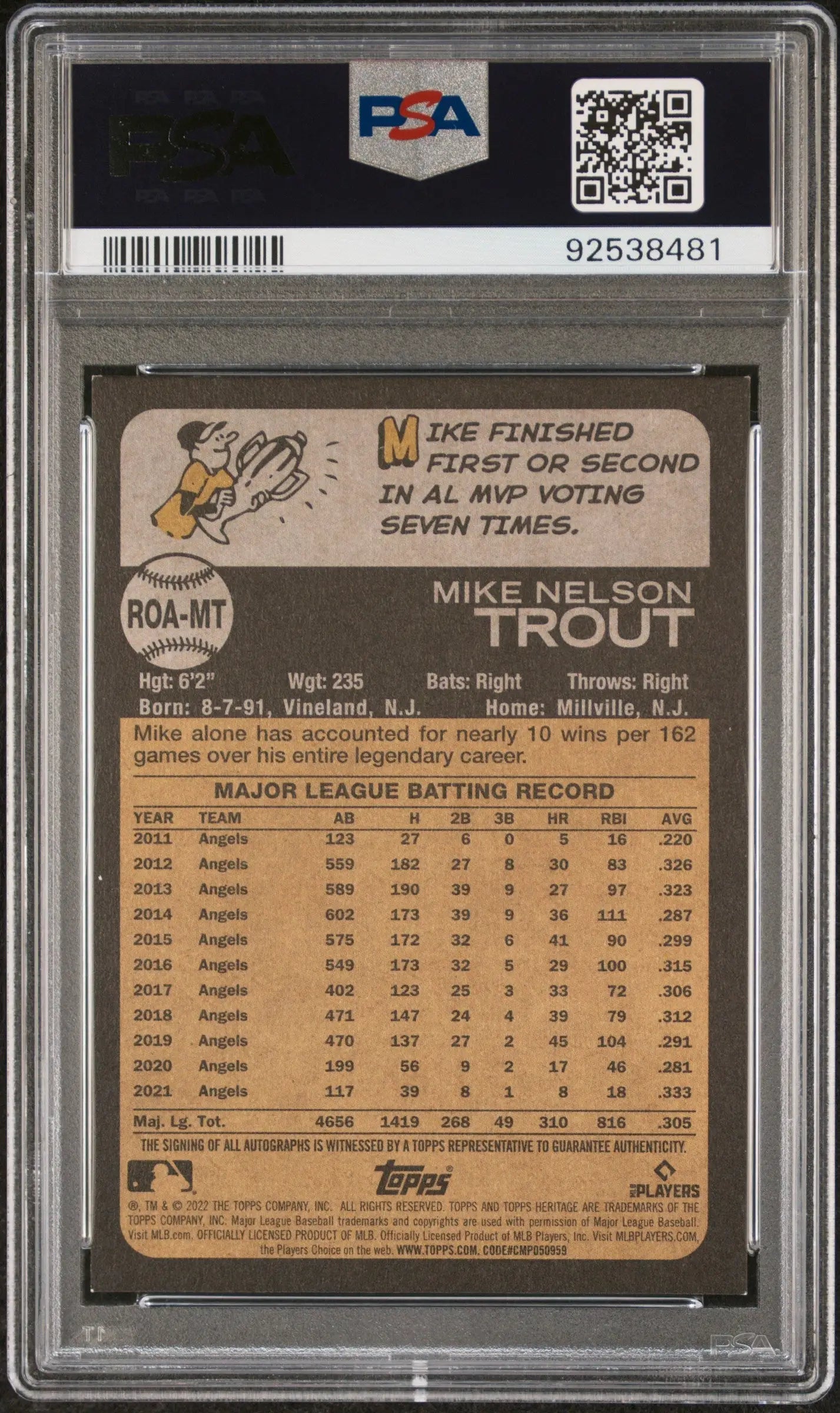 Graded Mike Trout 2022 Topps Heritage Red Ink Auto baseball card with career batting record