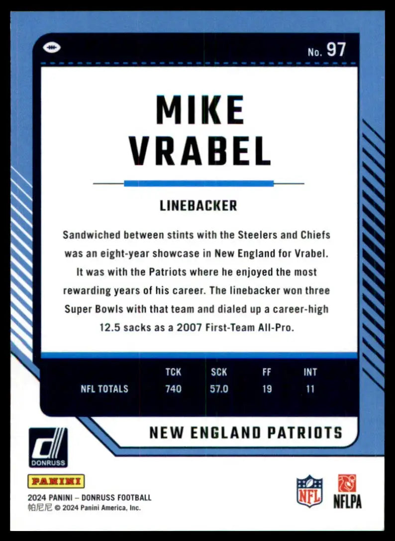 Mike Vrabel football card from 2024 Donruss series featuring New England Patriots