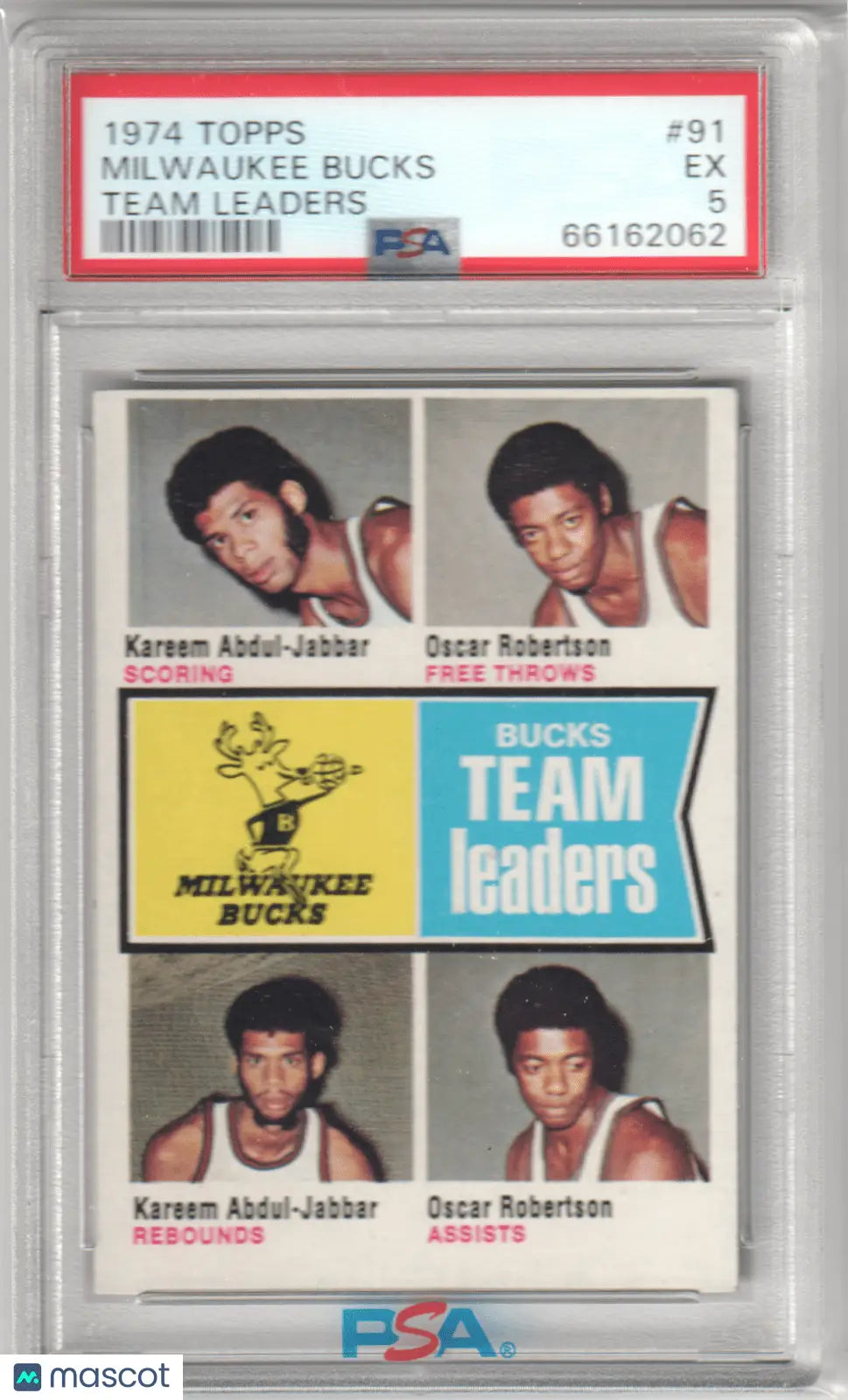 Graded 1974 Topps Milwaukee Bucks Team Leaders card PSA 5 Columbia Hobby
