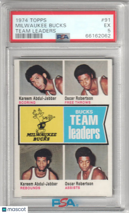 Graded 1974 Topps Milwaukee Bucks Team Leaders card PSA 5 Columbia Hobby