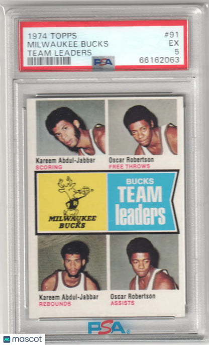 Milwaukee Bucks 1974 Topps team leaders card in PSA 5 EX from Columbia Hobby