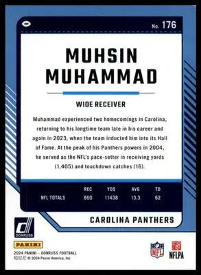 Muhsin Muhammad football card from 2024 Donruss set featuring Carolina Panthers player