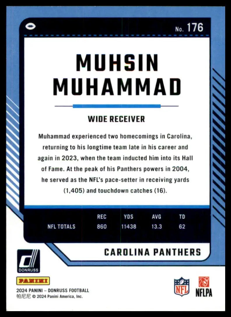 Muhsin Muhammad football card from 2024 Donruss series, Carolina Panthers collectible