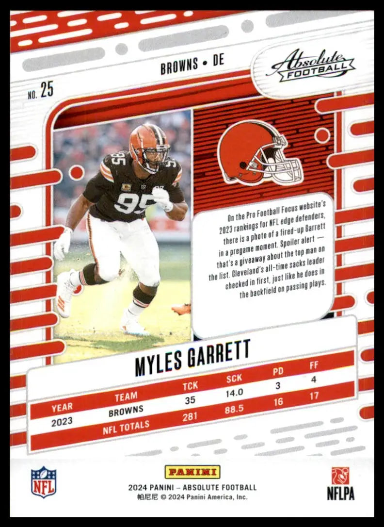Myles Garrett football card from Panini Absolute 2024 Cleveland Browns series