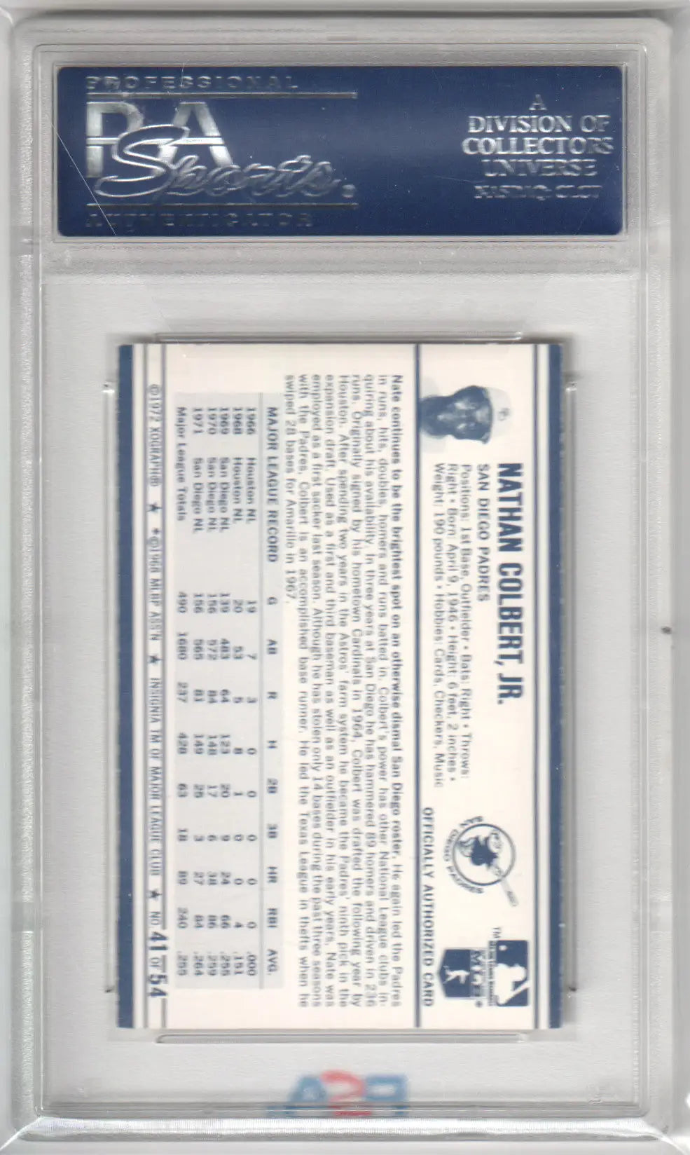 Graded baseball card of Nathan Nate Colbert from Kellogg’s Nathan series by Columbia Hobby