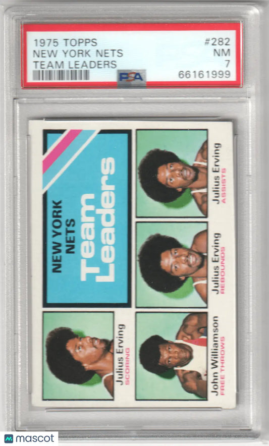 1975 Topps New York Nets team leaders basketball card showcased by Columbia Hobby, PSA 7