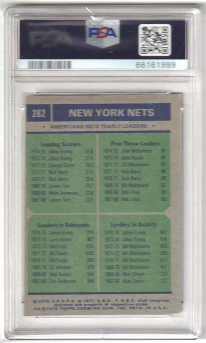 Graded New York Nets 1975-76 Topps team leaders basketball card PSA 7 NM from Columbia Hobby