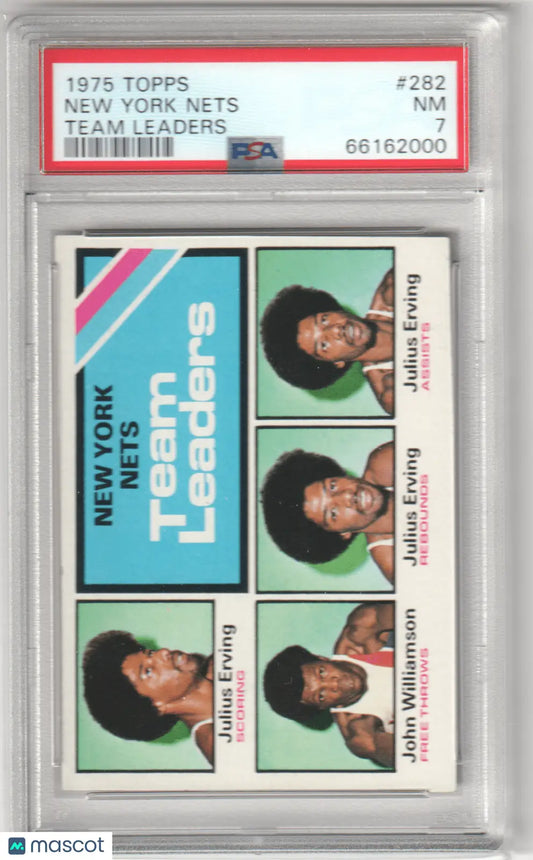 Graded 1975 Topps New York Nets Team Leaders PSA basketball card at Columbia Hobby