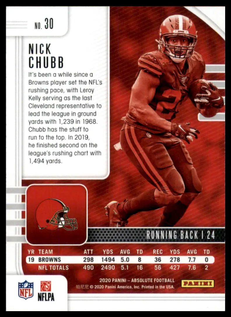 Football trading card featuring Nick Chubb from Panini Absolute 2020 Cleveland Browns