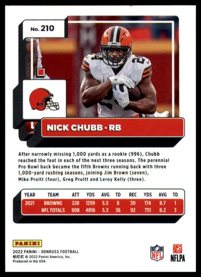 Nick Chubb football card from 2022 Donruss Cleveland Browns product