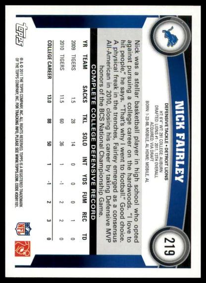Nick Fairley NFL trading card showcasing college career stats from 2011 Topps product