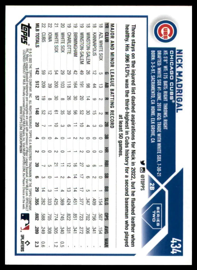 Nick Madrigal baseball card from 2023 Topps Chicago Cubs series