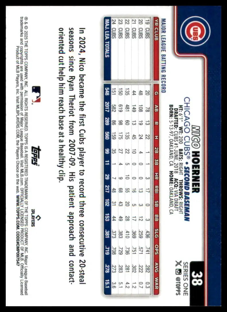 Nico Hoerner baseball card from 2025 Topps #38 Chicago Cubs collectible