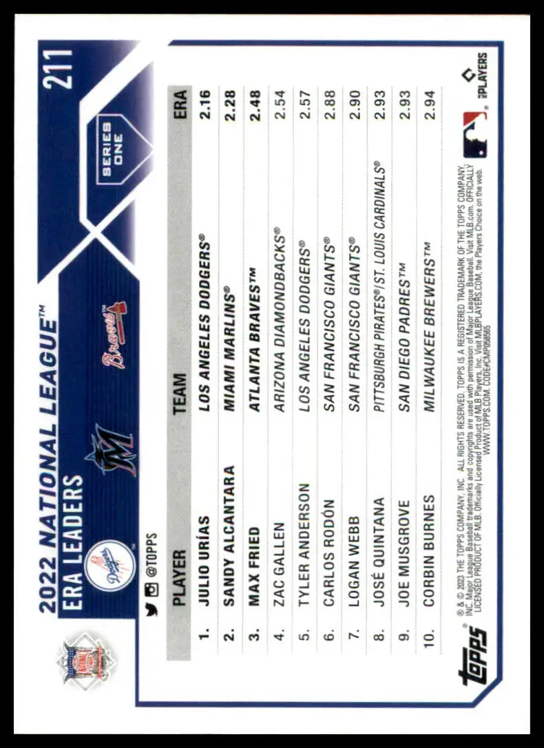 2022 National League ERA Leaders baseball card featuring Sandy Alcantara and Max Fried in LL 2023 Topps #211