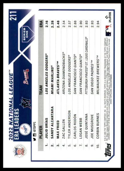 2022 National League ERA Leaders baseball card featuring Sandy Alcantara and Max Fried in LL 2023 Topps #211