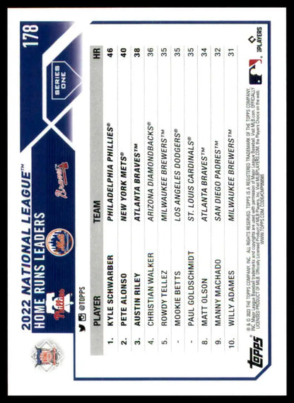 Baseball card back featuring NL HRs Leaders Kyle Schwarber and Austin Riley 2023