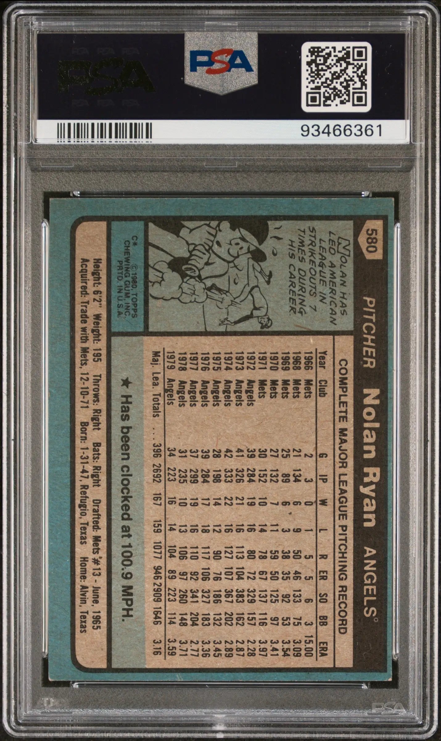 Nolan Ryan 1980 Topps #580 card in PSA authentic autograph protective case