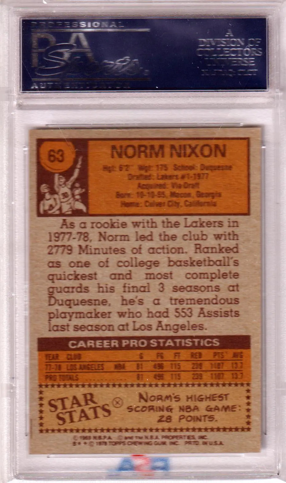Norm Nixon basketball card from Topps RC Rookie 1978-79 LAKERS PSA 9 MINT