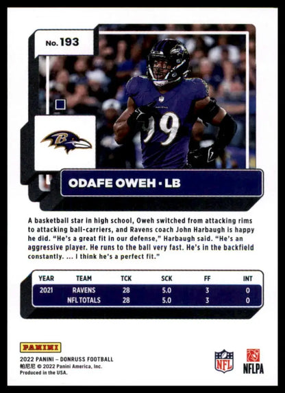Odafe Oweh football card from 2022 Donruss #193 Baltimore Ravens collection