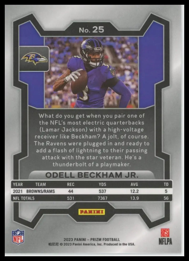 Collectible Panini Prizm football trading card of Odell Beckham Jr. with Lamar Jackson image