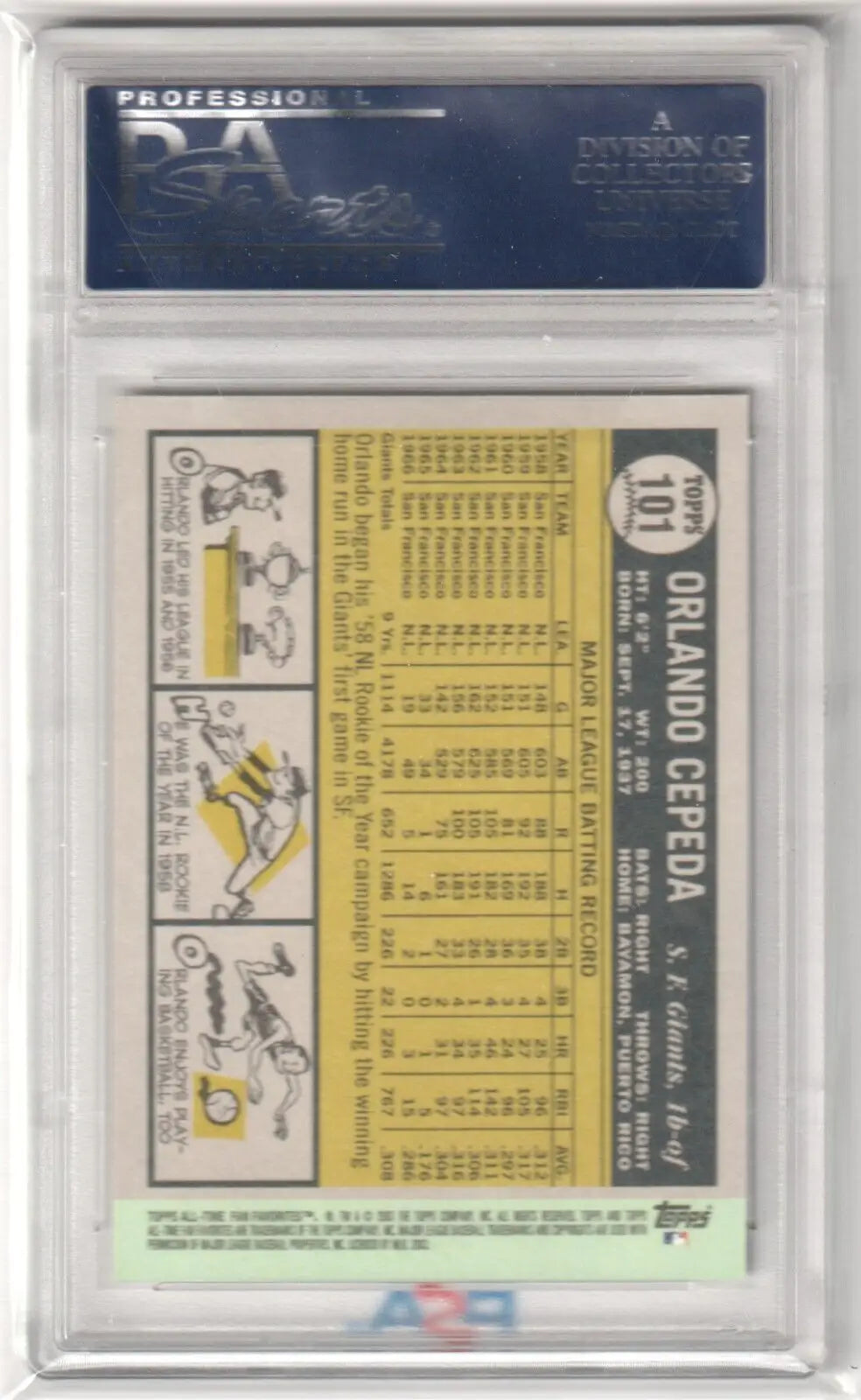 Graded Orlando Cepeda baseball card Gem Mint PSA 10 from 2003 Tops All-Time Autograph