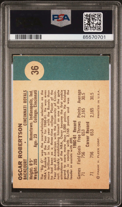 Oscar Robertson 1961 Fleer #36 PSA Authentic back with player stats and biography