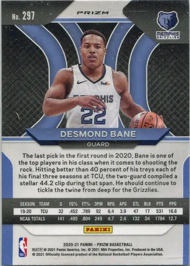 Memphis Grizzlies player in white jersey 22 on Panini Prizm Red White Blue Parallel Card