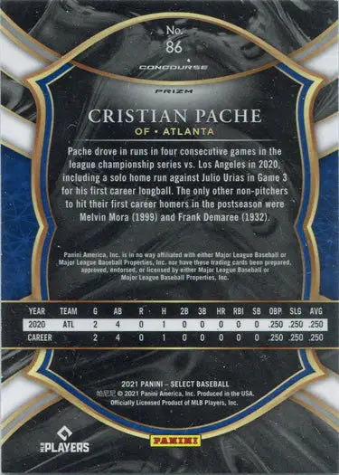 Baseball trading card of Cristian Pache featuring Concourse Prizm Parallel details