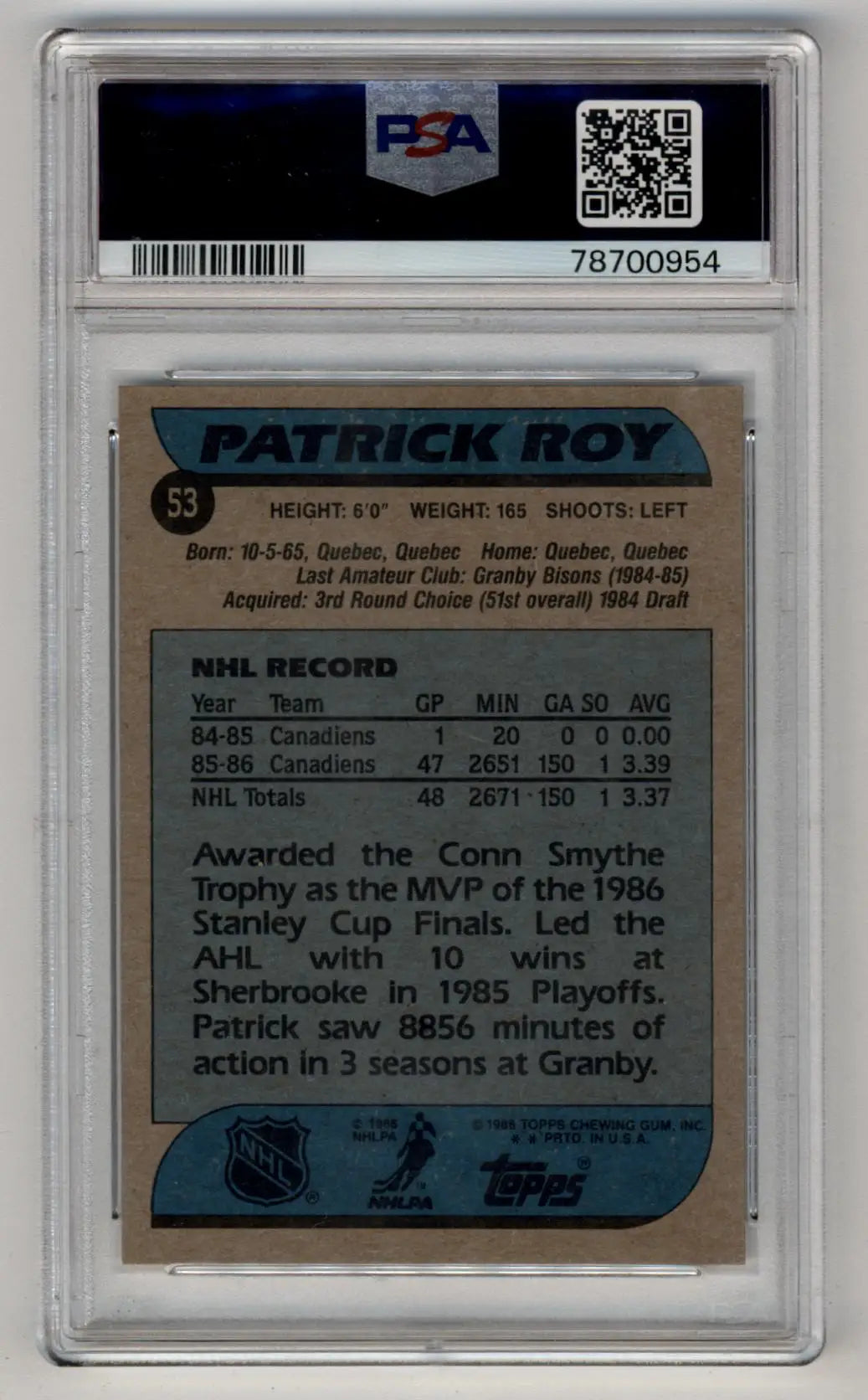 PSA-graded Patrick Roy trading card showcasing career statistics and achievements