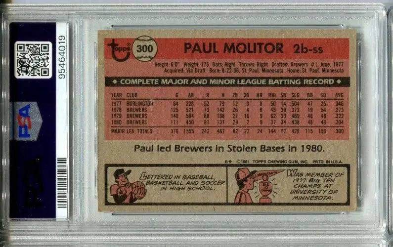 Graded Paul Molitor 1981 Topps trading card PSA 4 DNA 7 AUTO signed Brewers