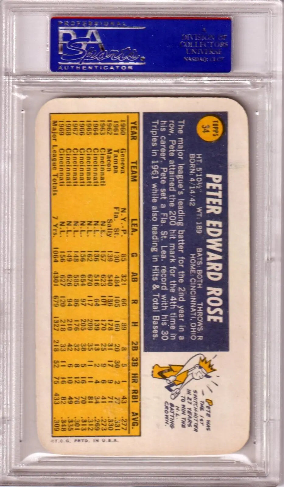 Graded Pete Rose baseball card from Topps Super 1970, PSA 9 Mint, Columbia Hobby