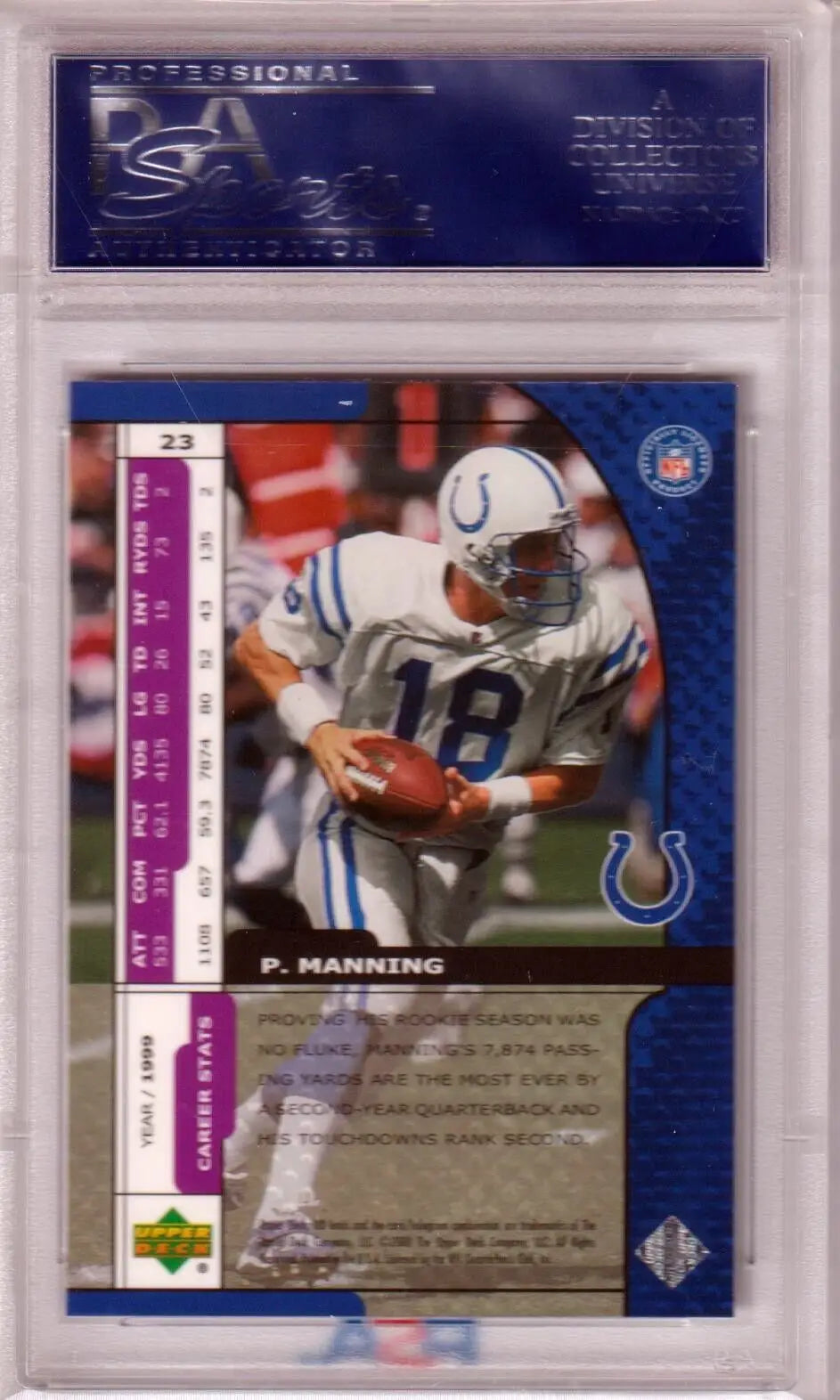 Professional football trading card of Peyton Manning in Colts uniform, Columbia Hobby single cards
