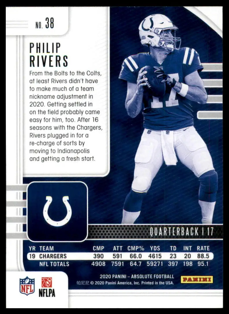Football trading card featuring Philip Rivers from Panini Absolute 2020 Indianapolis Colts