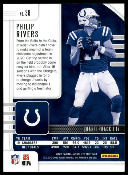 Football trading card featuring Philip Rivers from Panini Absolute 2020 Indianapolis Colts
