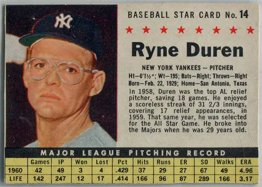 Vintage Post Cereal trading card of Ryne Duren, Yankees pitcher in glasses and cap