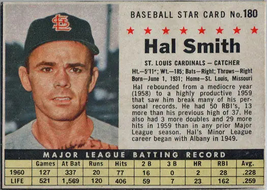 Post Cereal 1961 Baseball Card 180 Hal Smith with stats and biography for trading cards enthusiasts