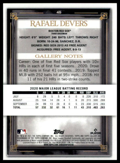 Rafael Devers 2021 Topps Gallery baseball card back featuring player stats and details