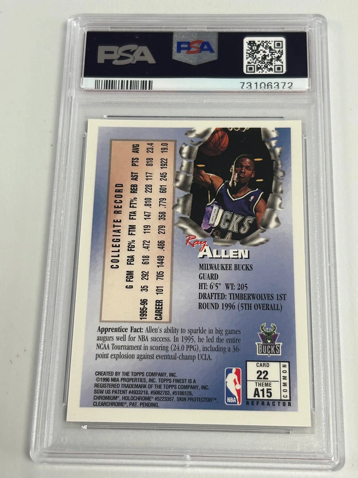 Graded 1996 Topps Finest Refractor Ray Allen basketball card PSA 9 Mint