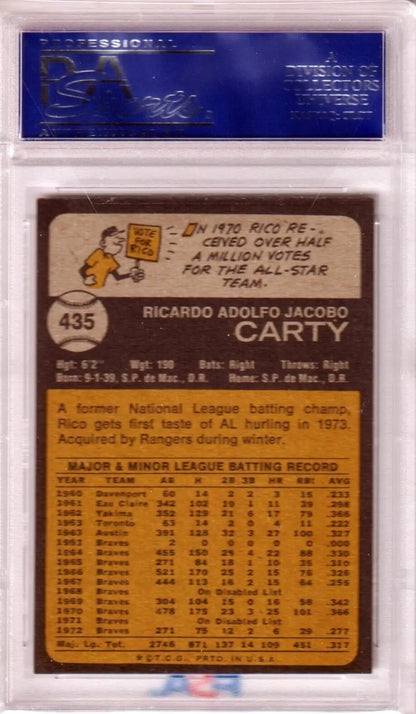Graded baseball card back of Rico Carty from 1973 Topps #435 PSA 9 MINT