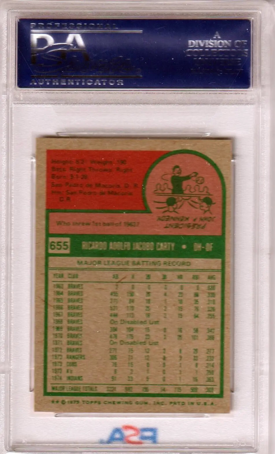 Graded Rico Carty 1975 Topps #655 baseball card from Columbia Hobby eBay PSA 8 NM-MT