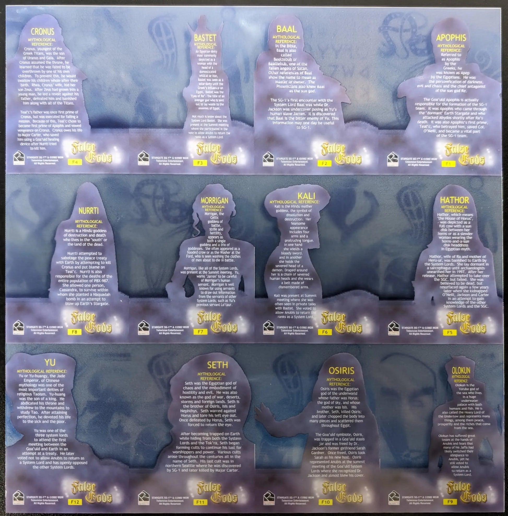 Collection of silhouetted character profiles on an uncut sheet from Stargate SG-1 Chase Set