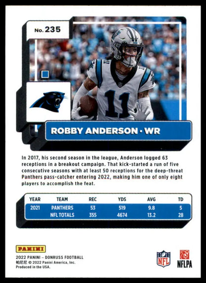Robby Anderson football card from 2022 Donruss Panthers series featuring Carolina Panthers