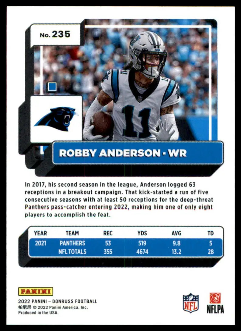 Robby Anderson football card from 2022 Donruss series for Carolina Panthers