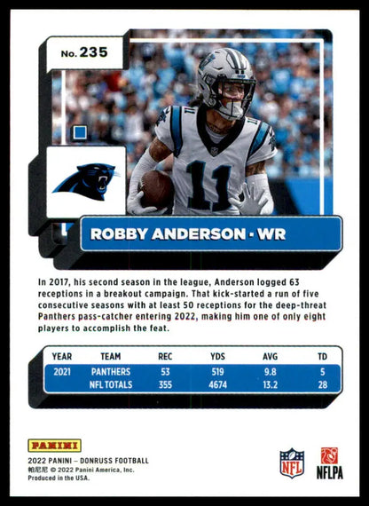 Robby Anderson football card from 2022 Donruss series for Carolina Panthers