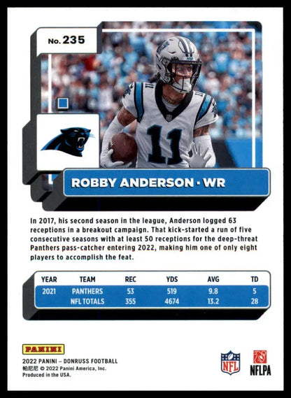 Robby Anderson 2022 Donruss Blue Press Proof football card Carolina Panthers