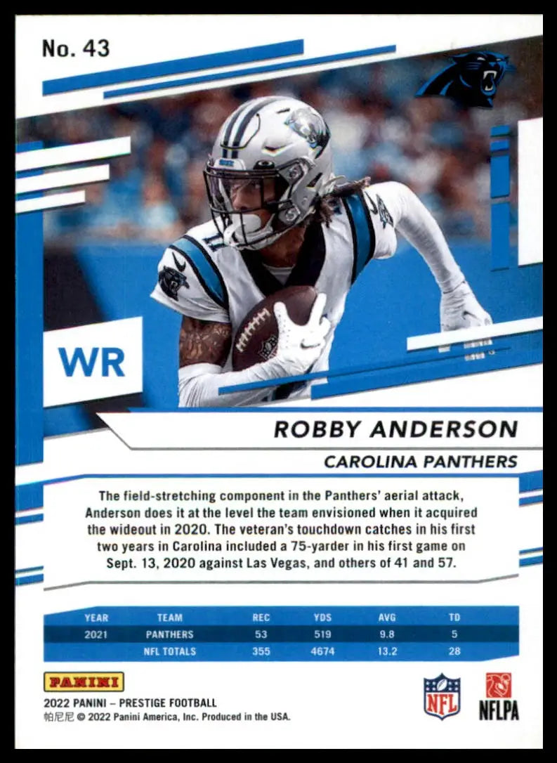 Robby Anderson football card from Panini Prestige 2022 Carolina Panthers collection
