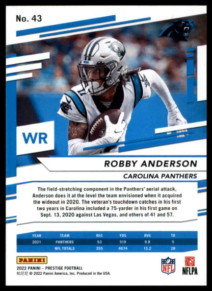 Robby Anderson football card from Panini Prestige 2022 Carolina Panthers collection