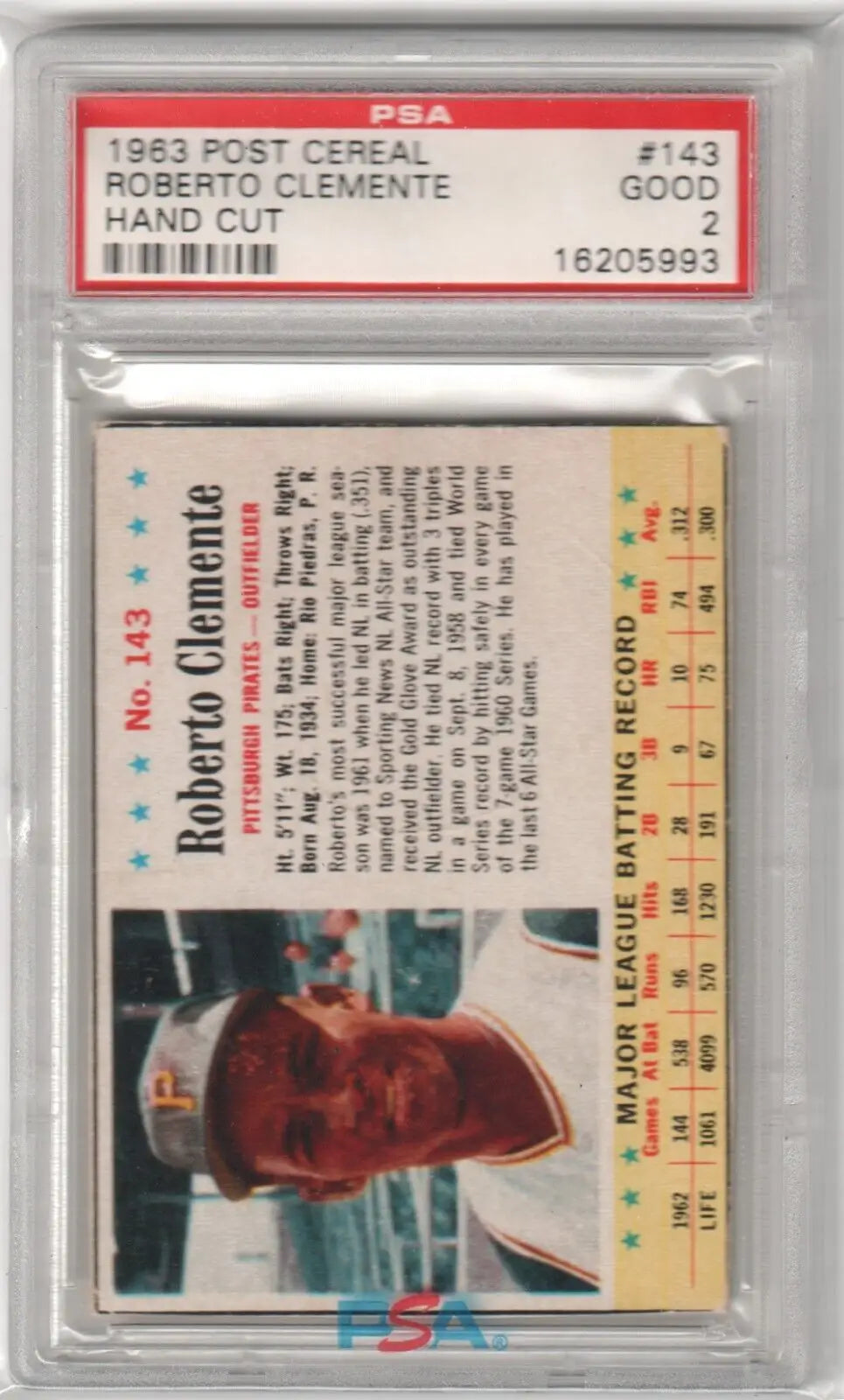 Graded Roberto Clemente baseball card from 1963 Post Cereal collection in our Columbia Hobby eBay store