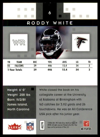 Football trading card of Roddy White from Fleer Hot Prospects 2006 Atlanta Falcons